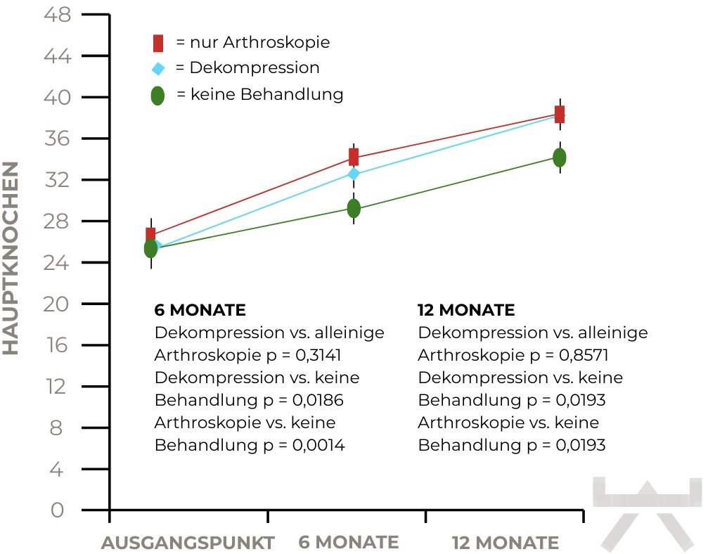 Abbildungen_Blogsystematiken - 5